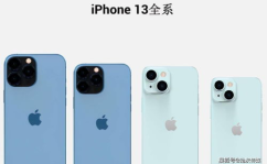 苹果13全面屏最火壁纸,抽象渐变壁纸，演绎个性美学