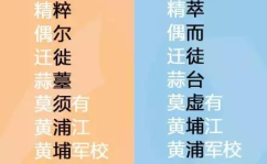 与汉字有关的笑话要用到谐音梗,汉字谐音笑话中的语言魅力