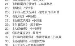 37大但人文艺术最建议去吗