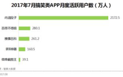 内涵段子那一年被停封的,“内涵段子停封背后的故事与启示”