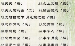 推开又来打一个字谜,一推一开间生字谜
