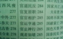 让谐音字开头的成语,探寻以谐音字开头的成语奥秘”