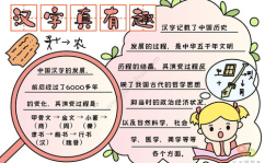 汉字真有趣手抄报简单又漂亮,探寻汉字魅力与乐趣